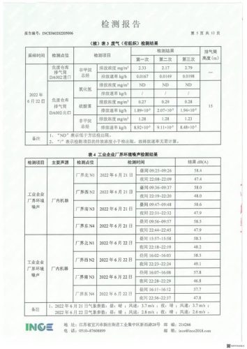 检测报告