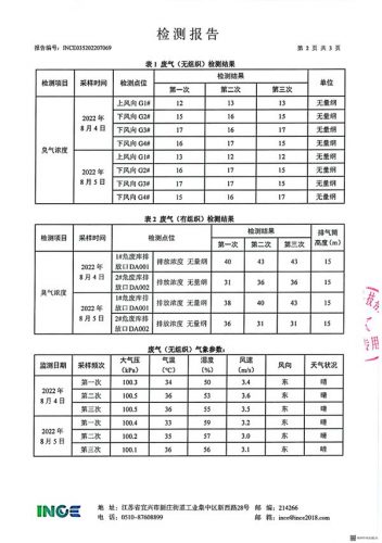 检测报告