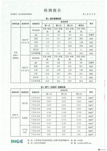 检测报告