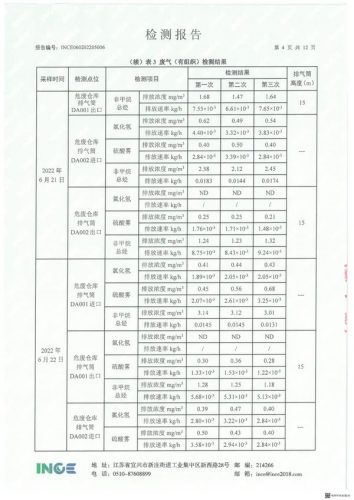 检测报告