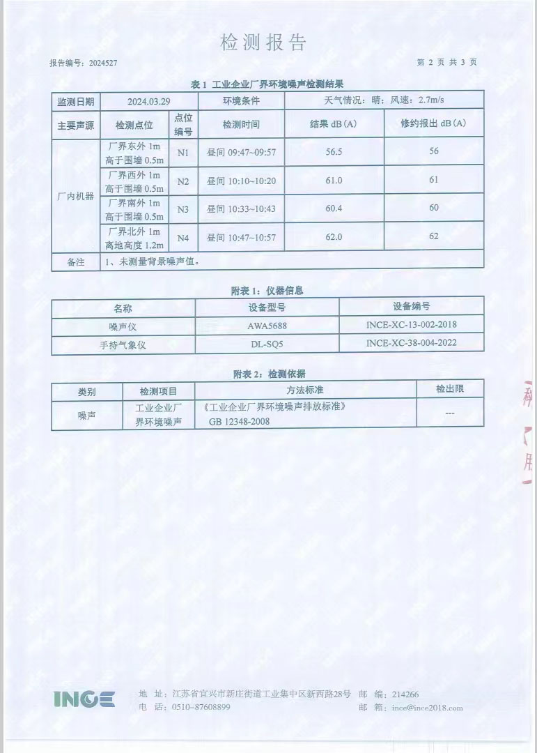 2024年第一季度噪声自行检测